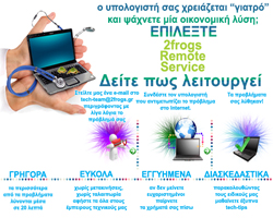 2frogs Remote Service